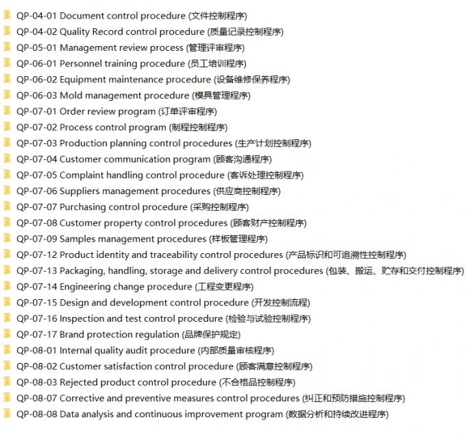 Hunan Kexin Packaging Co., Ltd. kiểm soát chất lượng 0